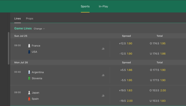 Best Canadian Betting Sites | Basketball Insiders