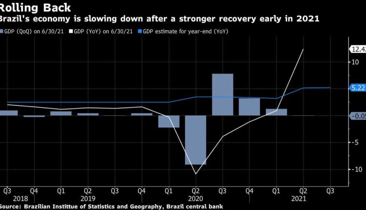 Brazil's economy is growing less after a disappointing quarter

