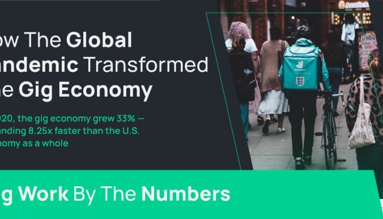 gig economy