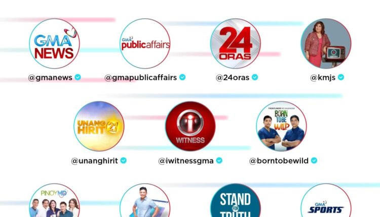GMA News and Public Affairs is the top news content creator on TikTokPH - Manila Bulletin

