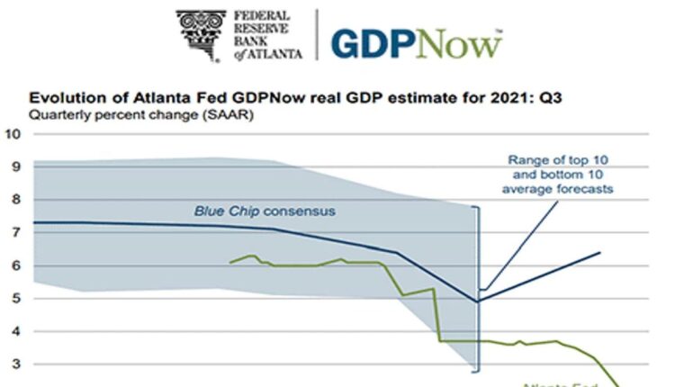 The economy has "recovered" - anemic growth follows

