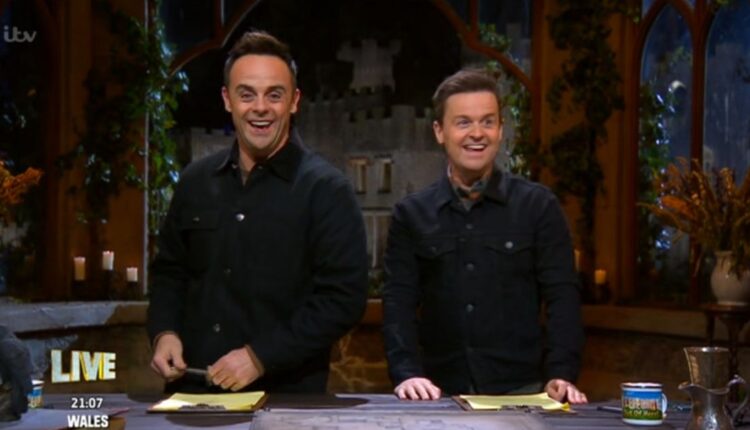 ITV I'm A Celebrity issues new Covid-19 rule for celebrities