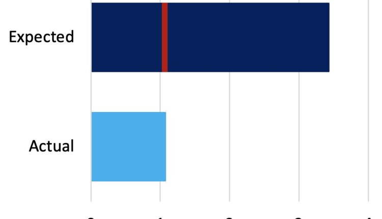 verwey21octfig1.jpg