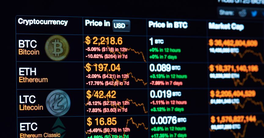 decentralized exchange, Biswap, BSW crypto