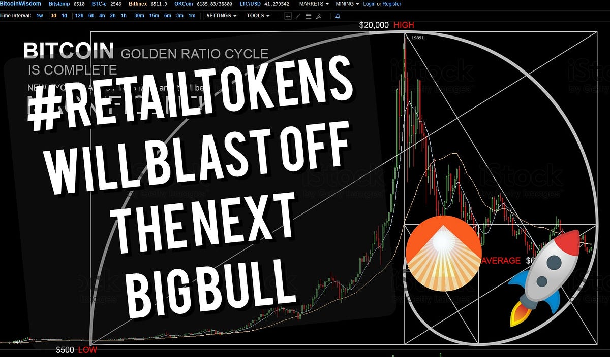 Safeth: A Newcomer Shaking Up the Crypto Scene and Bitcoin's Fibonacci Connection |  by Rev. Cynthia Pustelak Safeth Ministries |  September 2023