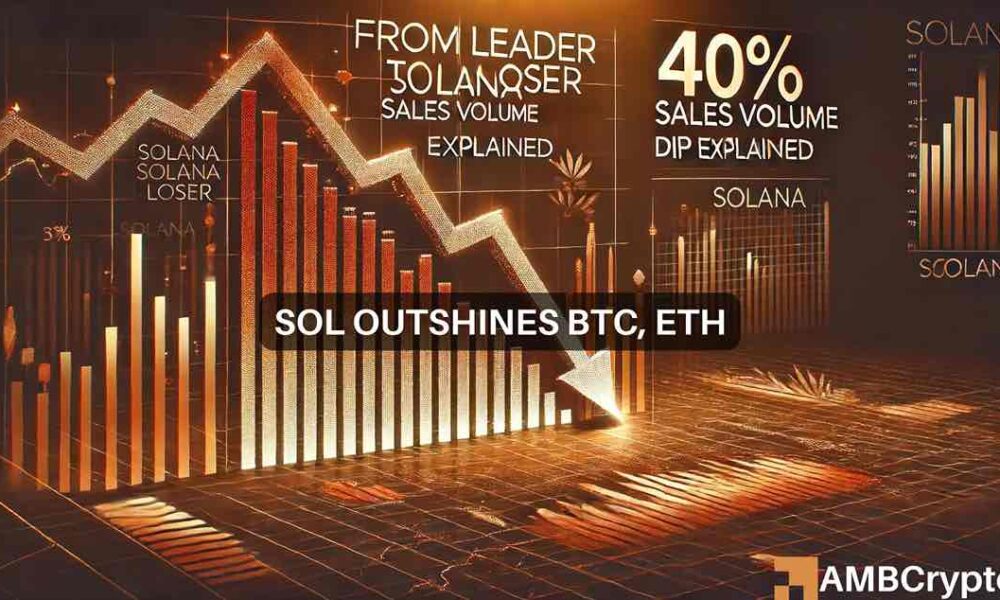 Solana beats Bitcoin and Ethereum on THIS front: Will SOL rise too?